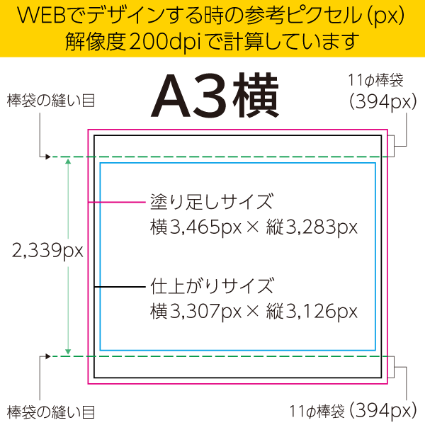 ڥȥ꡼ A3 