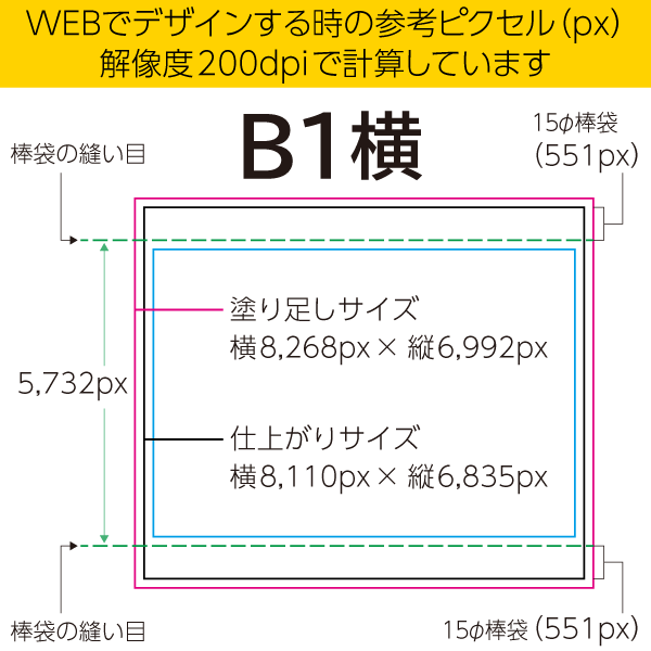 ڥȥ꡼ B1 