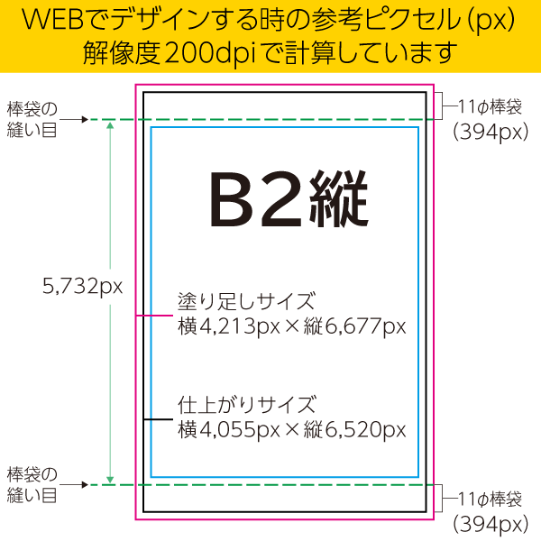 ڥȥ꡼ B2 