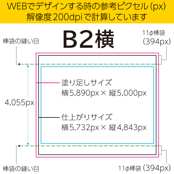 ڥȥ꡼ B2 